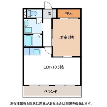 間取図 高山本線（岐阜県内）/古井駅 徒歩10分 1階 築26年