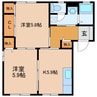ルクプル 2Kの間取り