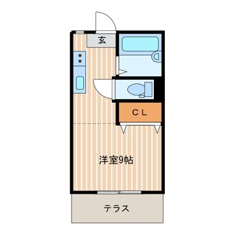 間取図 Bowls