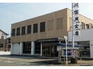 島田掛川信用金庫菊川南支店(銀行)まで858m (仮称）菊川市加茂第2ドゥプランニングマンション