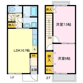 間取図 サニーハイツ平田