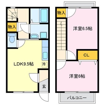 間取図 ジュネスサードニックスA