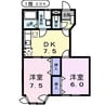 シーパレス南新田 2DKの間取り