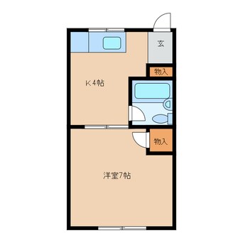 間取図 伊賀鉄道伊賀線/茅町駅 徒歩8分 2階 築32年