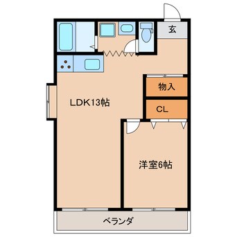 間取図 グリーンピア上野