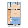 上野田端町アパート 2Kの間取り
