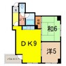 旭川2.3ビル 2DKの間取り