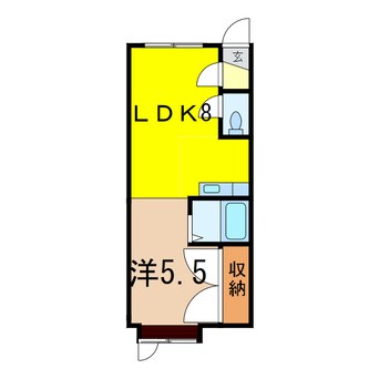 間取図 第5リバーハイツ藤