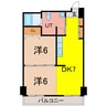 シャンノール平和通 2DKの間取り