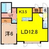 ポイント 1LDKの間取り