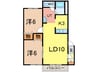 E21みどり野 2LDKの間取り