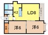 セレブ曙 2LDKの間取り