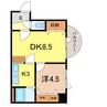ダイメックス旭川4条ビル 1LDKの間取り