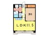 ロジェ３・２ 1LDKの間取り