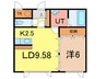 ＳＵＮ　ＮＡＴＵＬＵＸ 1LDKの間取り
