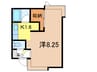 リコス 1Kの間取り