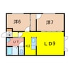 ＳＥＫＩＥＮ 2LDKの間取り