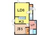 スマイル神居 1LDKの間取り