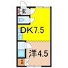 ロイヤルマンション 1DKの間取り