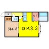 ノヴェル神居2.4 Ｄ 1DKの間取り