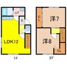 関口マンション 2LDKの間取り