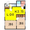 プリマクラッセ 2LDKの間取り