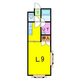 間取図 エデン東５条