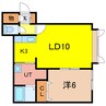 ライズ 1LDKの間取り