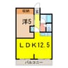 Grand Wacore 1LDKの間取り
