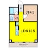 Grand Wacore 1LDKの間取り