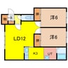 Royal･Familia 2LDKの間取り