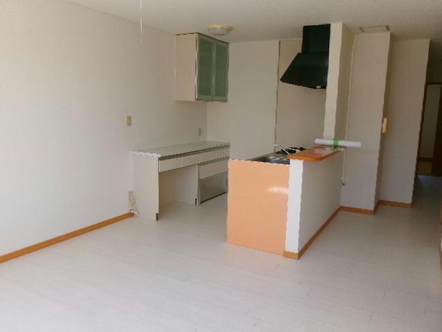  ハイアットRIGHT