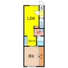 コンフォート４･７ 1LDKの間取り