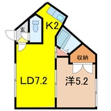 ハイツよつ葉