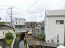  名鉄三河線/碧南中央駅 徒歩19分 2階 築25年