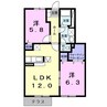 くるくるバス（碧南市）/入船町 徒歩5分 1階 築19年 2LDKの間取り