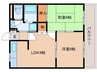 奈良線/棚倉駅 徒歩3分 2階 築25年 2LDKの間取り