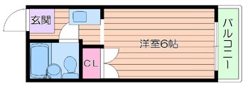 間取図 ゼウス千里山