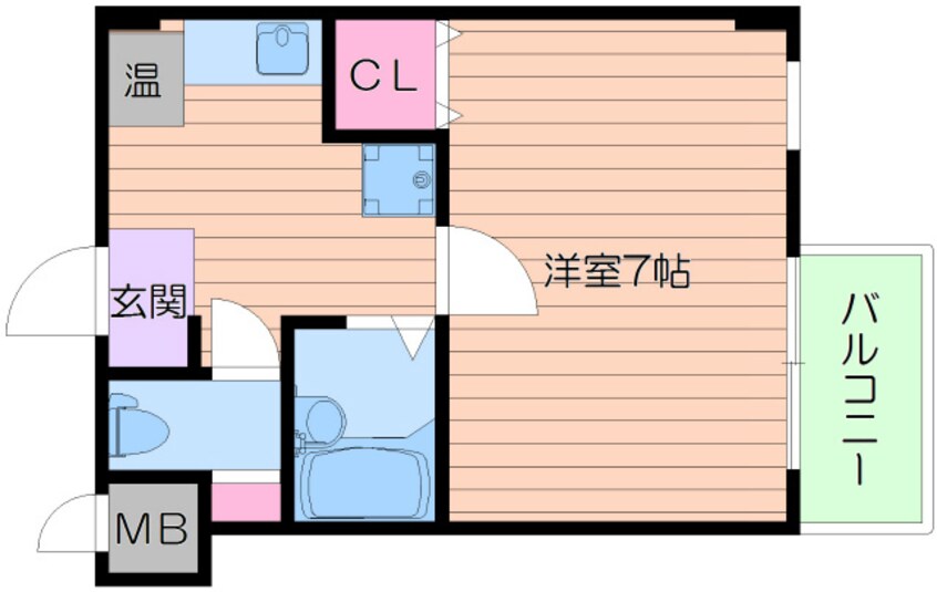 間取図 阪急千里線/千里山駅 徒歩10分 2階 築25年