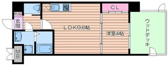 間取図 阪急千里線/北千里駅 徒歩13分 1階 築7年