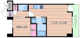 間取図 阪急千里線/北千里駅 徒歩13分 2階 築7年