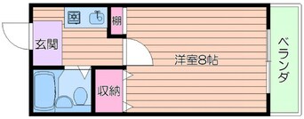 間取図 阪急千里線/関大前駅 徒歩1分 3階 築36年