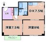 阪急千里線/関大前駅 徒歩15分 2階 築46年 2DKの間取り