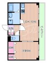 Gran Pino 桃山台 1LDKの間取り