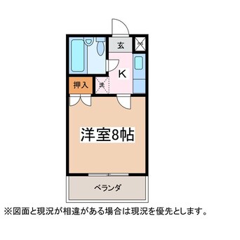 間取図 第2ハイツコトブキ