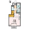 Sesto 1Rの間取り