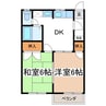 フレグランス松原 2DKの間取り