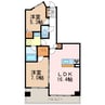 レーベン松本アルタス 2LDKの間取り
