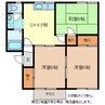 アトゥレくらいしＳ 3DKの間取り