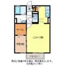 アネーロ　マリ 1LDKの間取り